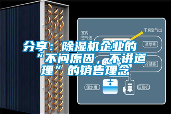 分享：除濕機企業(yè)的“不問原因，不講道理”的銷售理念