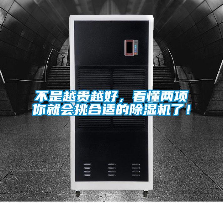 不是越貴越好，看懂兩項你就會挑合適的除濕機(jī)了！