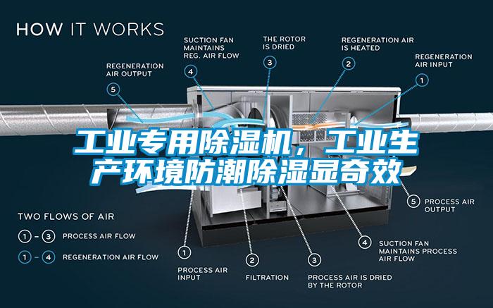 工業(yè)專用除濕機，工業(yè)生產(chǎn)環(huán)境防潮除濕顯奇效