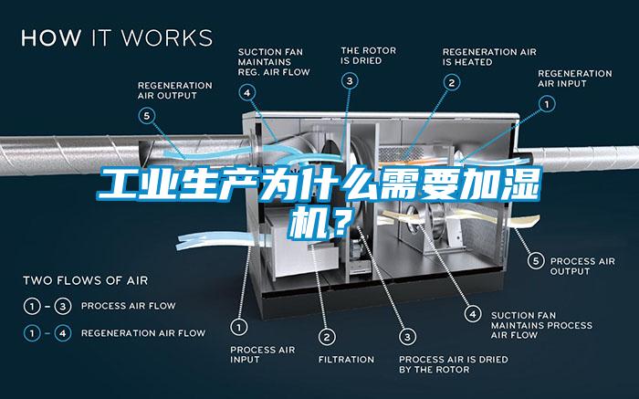 工業(yè)生產(chǎn)為什么需要加濕機(jī)？
