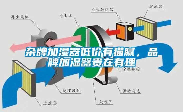 雜牌加濕器低價(jià)有貓膩，品牌加濕器貴在有理