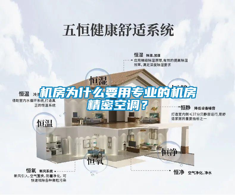 機(jī)房為什么要用專業(yè)的機(jī)房精密空調(diào)？