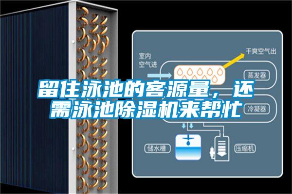留住泳池的客源量，還需泳池除濕機(jī)來幫忙