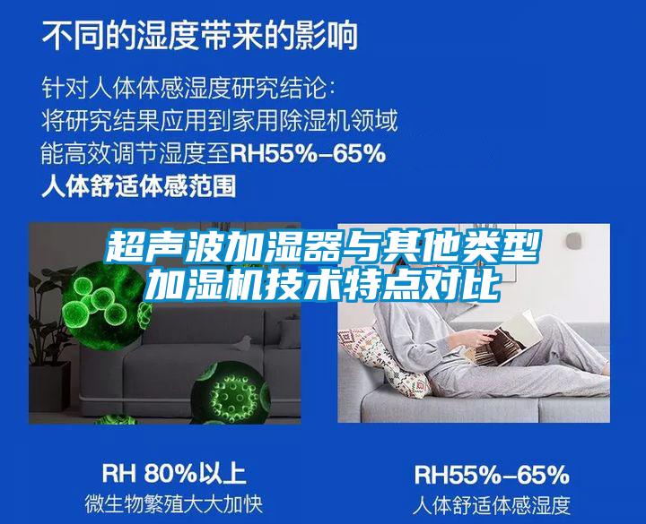超聲波加濕器與其他類型加濕機(jī)技術(shù)特點對比