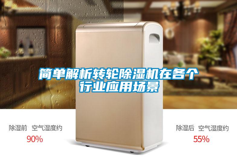 簡單解析轉(zhuǎn)輪除濕機在各個行業(yè)應用場景