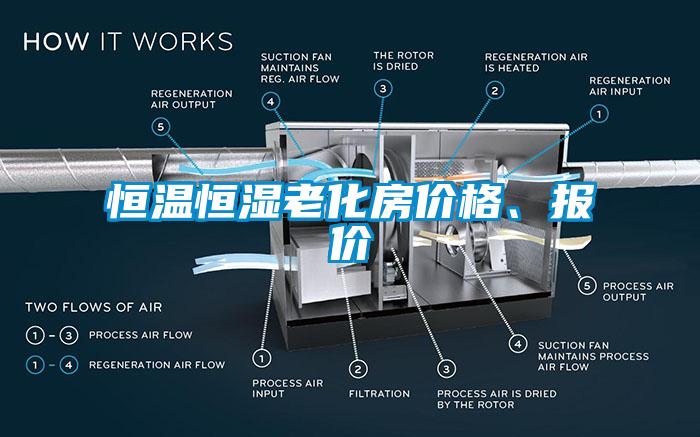 恒溫恒濕老化房價(jià)格、報(bào)價(jià)