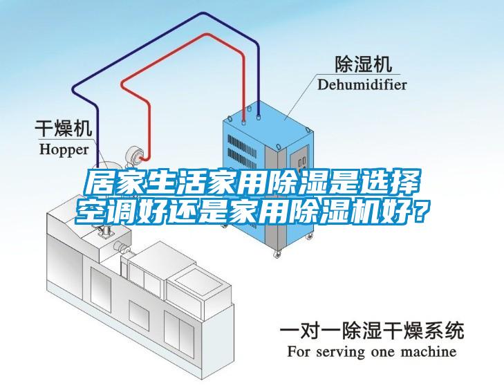居家生活家用除濕是選擇空調(diào)好還是家用除濕機(jī)好？