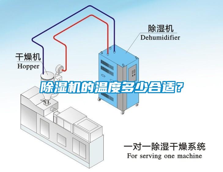 除濕機的溫度多少合適？