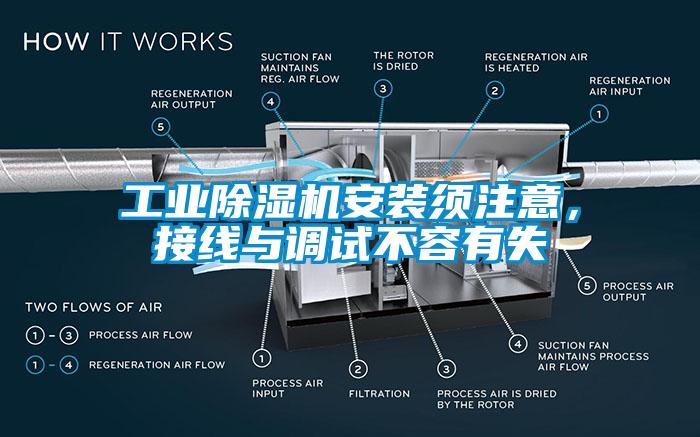 工業(yè)除濕機(jī)安裝須注意，接線與調(diào)試不容有失