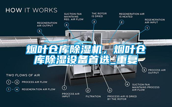 煙葉倉(cāng)庫(kù)除濕機(jī)，煙葉倉(cāng)庫(kù)除濕設(shè)備首選_重復(fù)