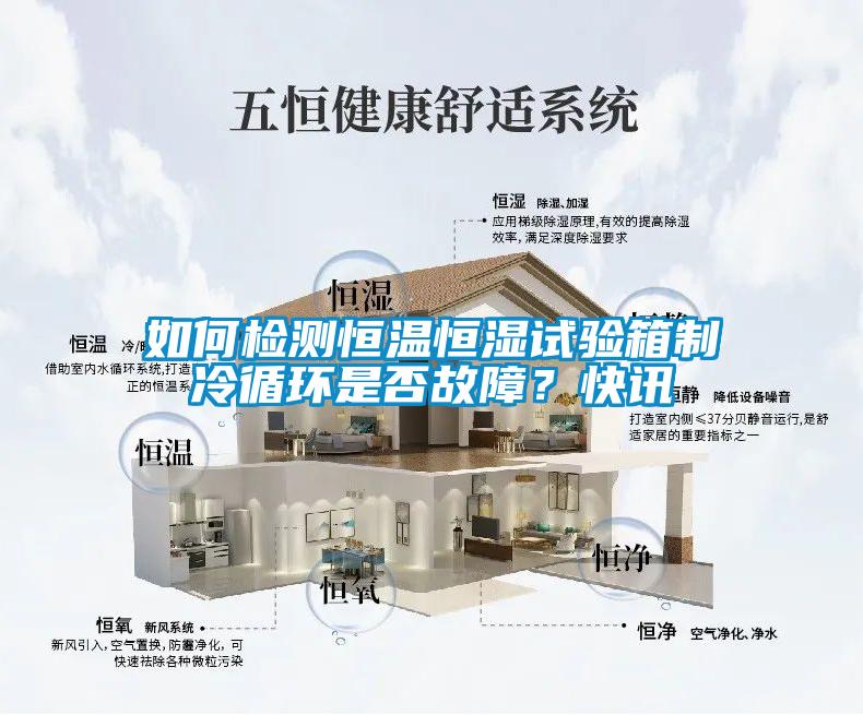如何檢測恒溫恒濕試驗(yàn)箱制冷循環(huán)是否故障？快訊