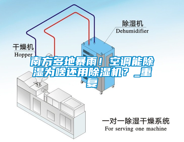 南方多地暴雨！空調(diào)能除濕為啥還用除濕機(jī)？_重復(fù)