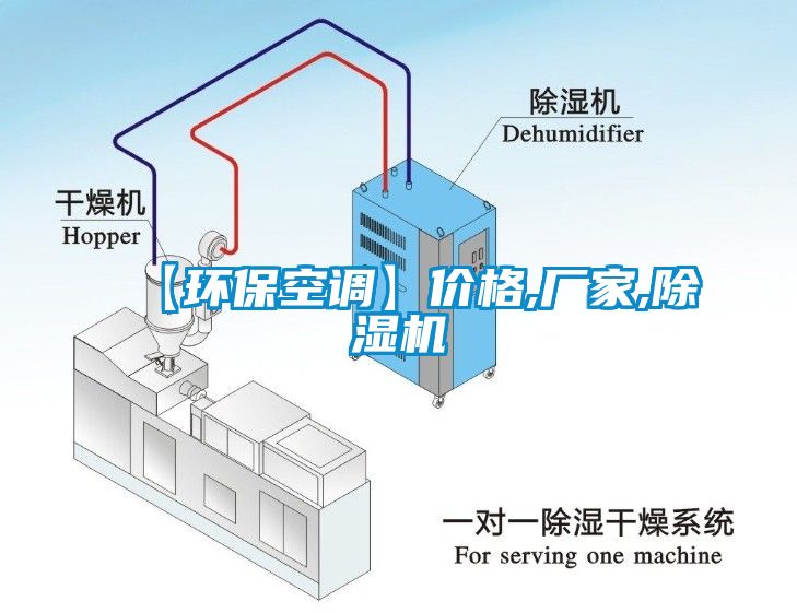 【環(huán)?？照{(diào)】?jī)r(jià)格,廠家,除濕機(jī)