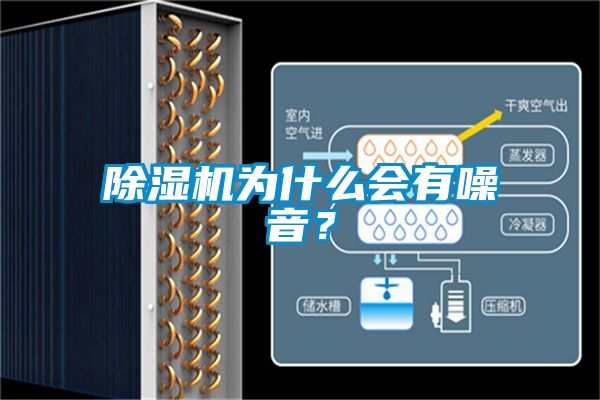 除濕機(jī)為什么會(huì)有噪音？