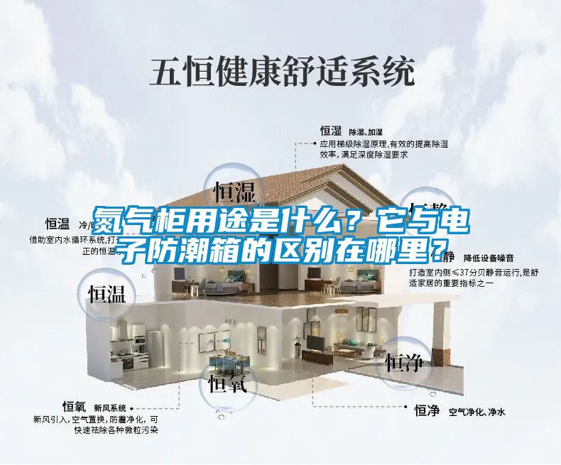 氮?dú)夤裼猛臼鞘裁?？它與電子防潮箱的區(qū)別在哪里？