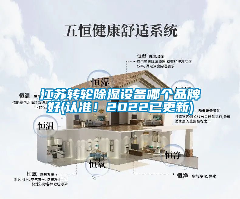 江蘇轉(zhuǎn)輪除濕設(shè)備哪個(gè)品牌好(認(rèn)準(zhǔn)！2022已更新)