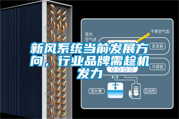 新風(fēng)系統(tǒng)當(dāng)前發(fā)展方向，行業(yè)品牌需趁機(jī)發(fā)力