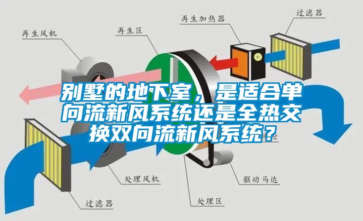 別墅的地下室，是適合單向流新風(fēng)系統(tǒng)還是全熱交換雙向流新風(fēng)系統(tǒng)？